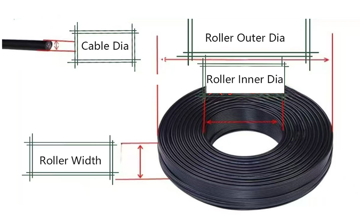 Wire winding diagram Wire winding diagram