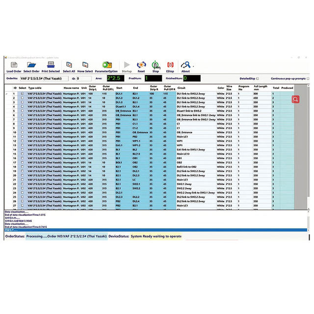 Automatic Wire Stripper Production Scheduling Management System
