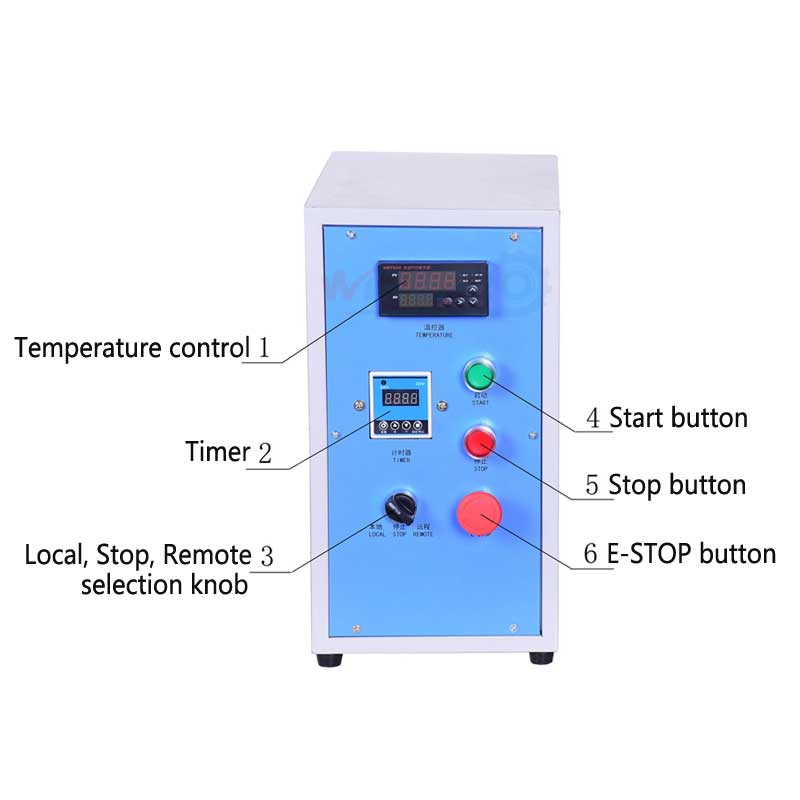 RD-RM12 360-Degree Circular Heat-Shrinkable Tube Heating Machine